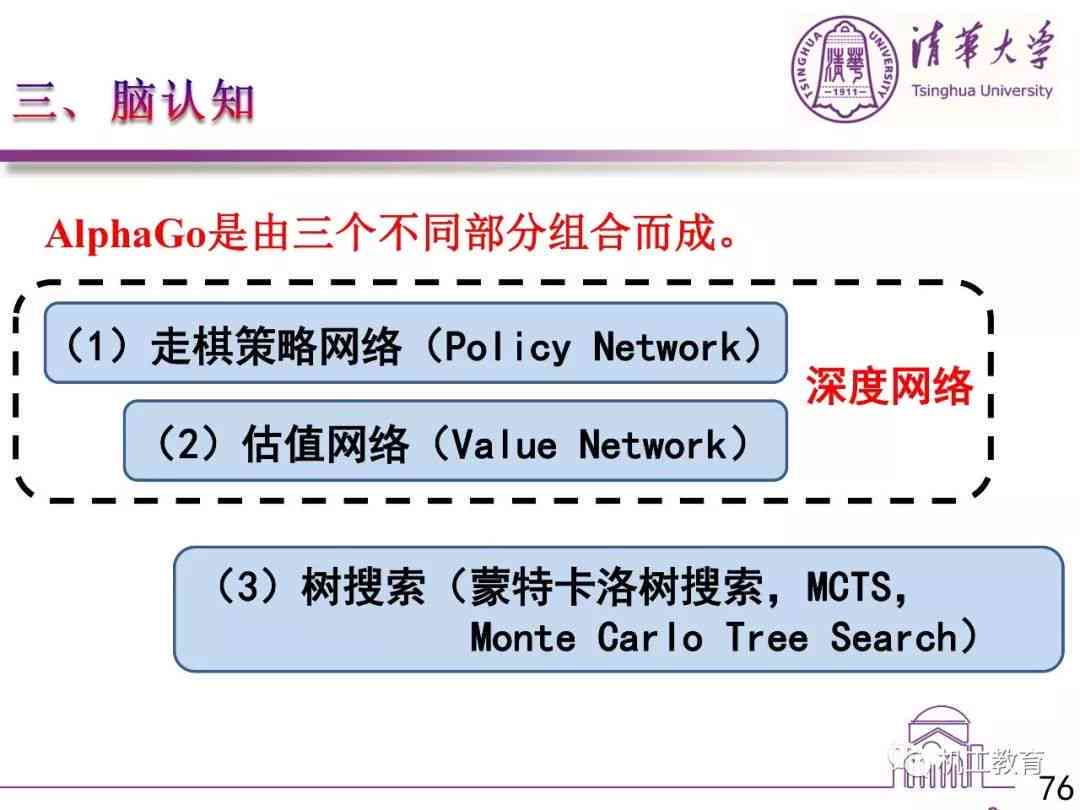 深入解析人工智能发展动态：综合评论AI技术突破、行业应用与未来挑战