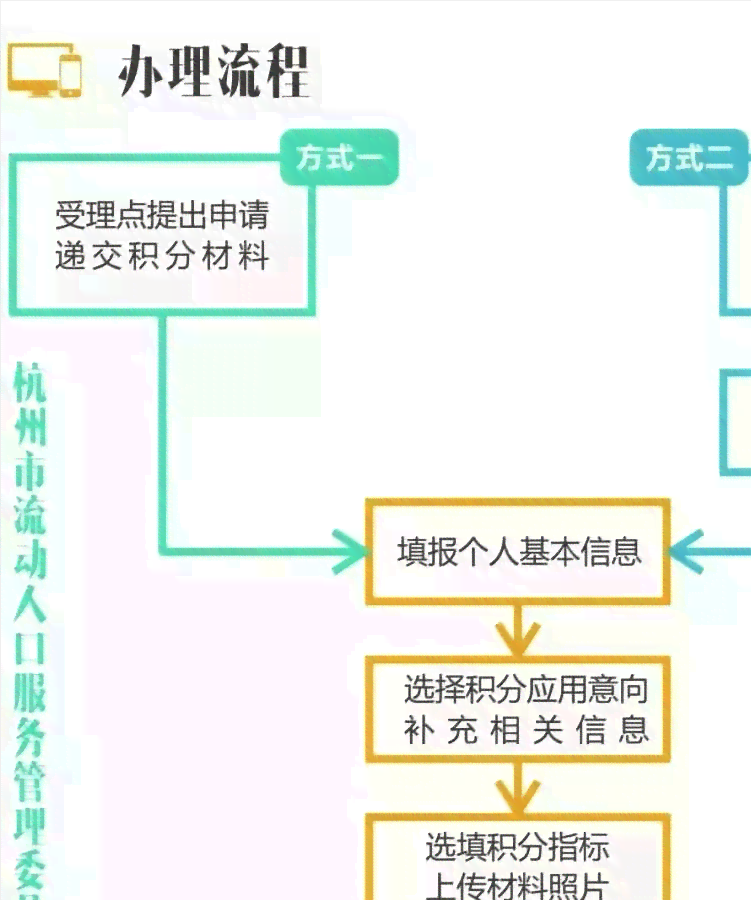 中暑能否算作工伤：申请条件、流程及常见疑问解析