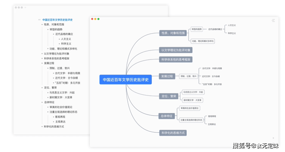 AI写作全方位评测：功能、效果与适用场景全面解析