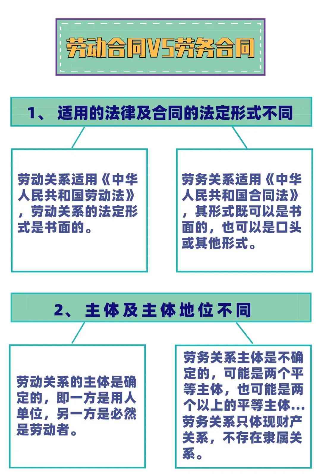 中暑能否认定为工伤：法律依据、认定条件与申请流程详解