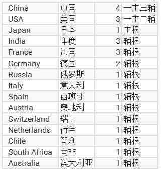 AI脚本存放位置详解：如何在电脑或服务器上部署AI脚本