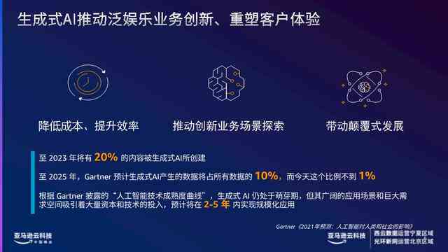 AI文案工具使用指南：费用、操作步骤与全方位应用解析