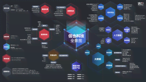 深度揭秘：AI智能助力高效文案创作与链接解析之道