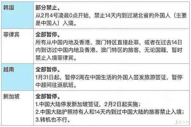 全面解读：中暑工伤认定的标准、流程与常见难题应对策略