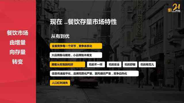 智能AI文案创作助手：一键生成高效营销文案