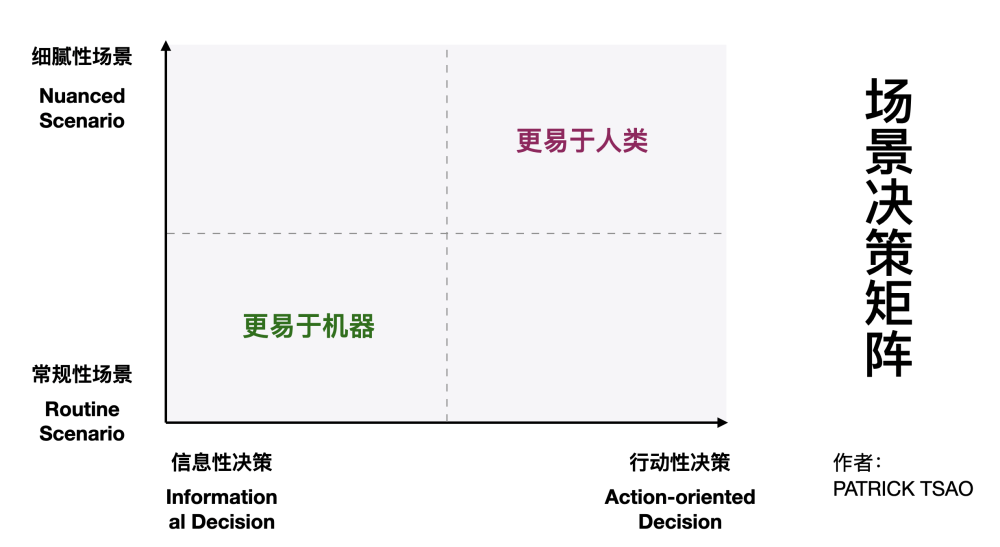 ai好牛文案：文案牛人打造牛x文案，一点即达AIDA效果