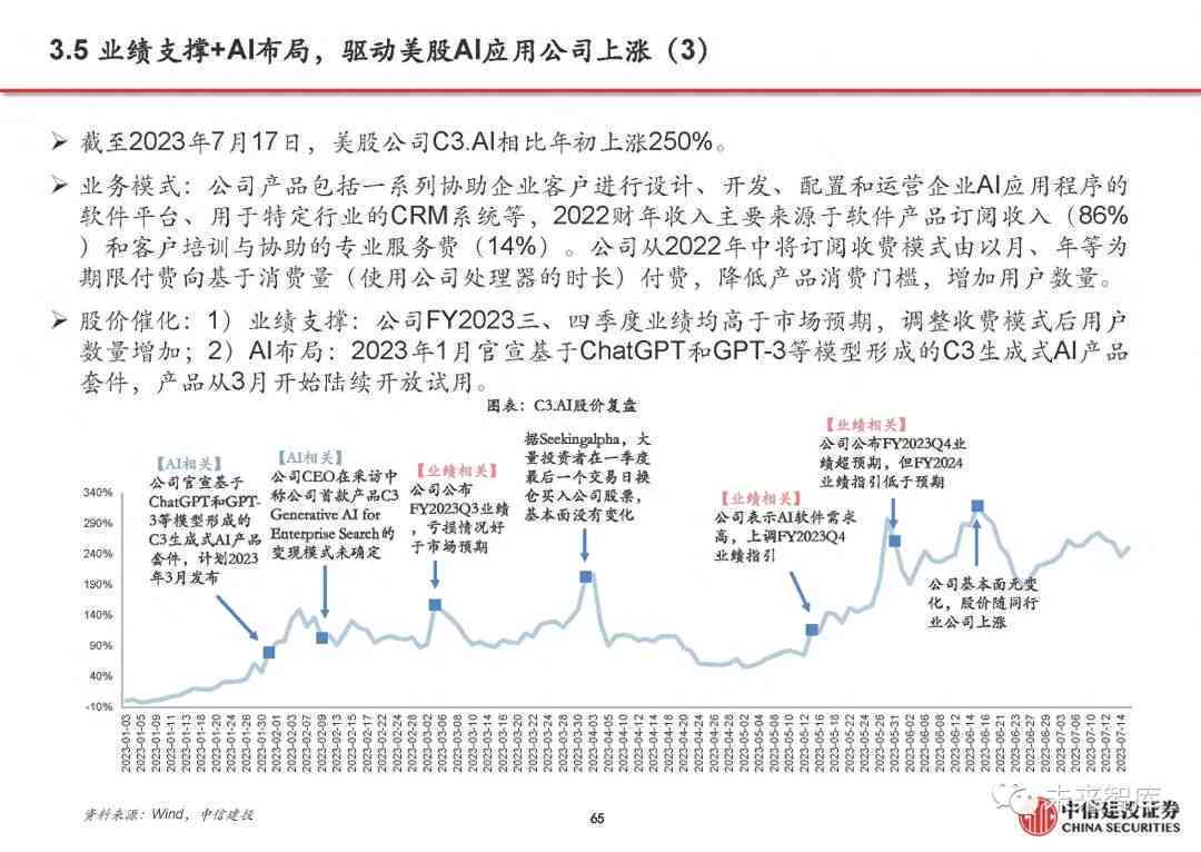 全方位解析AI行业用户痛点：深度调研与解决方案集成报告