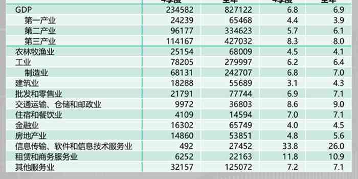 ai行业人群痛点分析报告