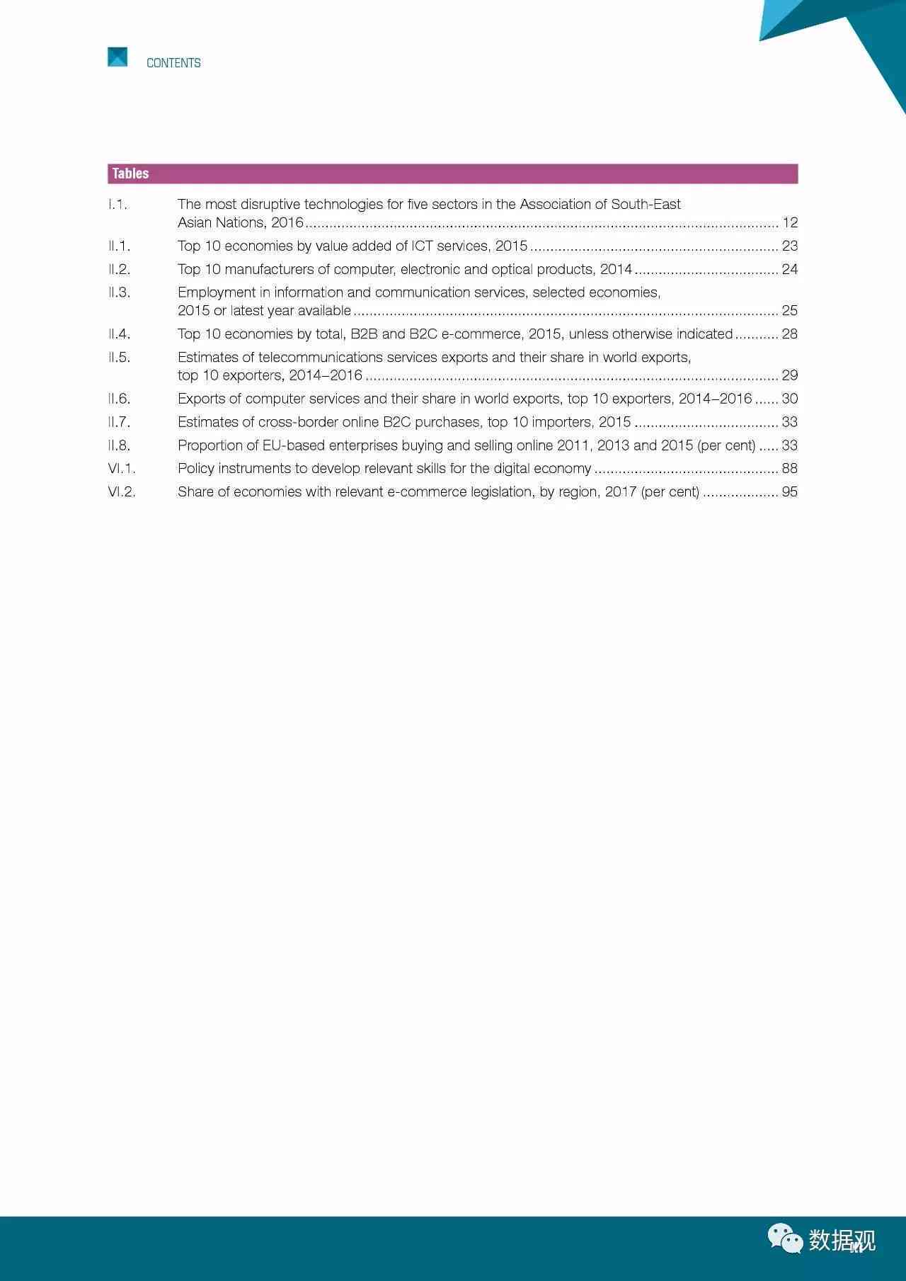 联合国最新报告指南：多渠道获取联合国报告的官方途径与资源