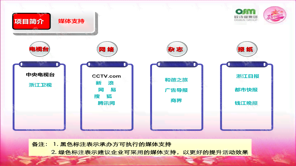 楚楚AI音响营销策划营销方案：全方位音箱推广策略