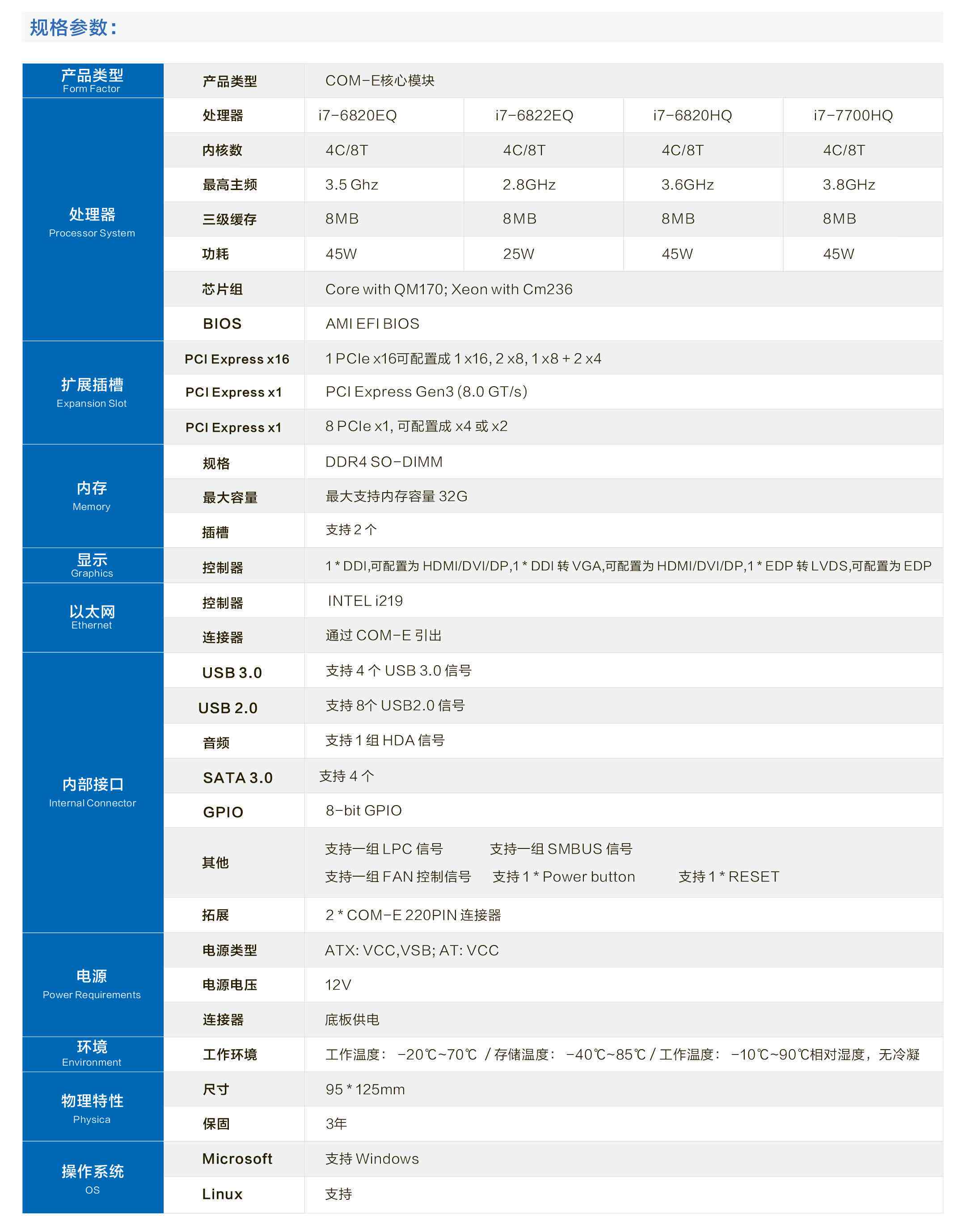 '探讨AI技术在多领域扩展应用的实际价值与意义'