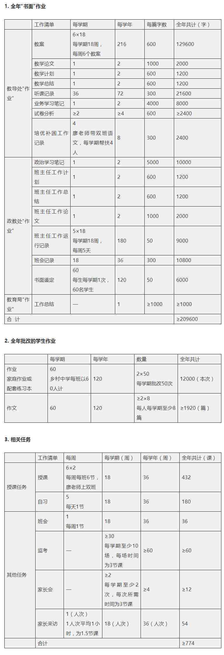 '中事故工伤级别判定标准与认定流程解析'