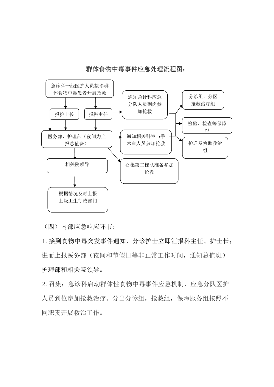 详尽指南：中事故应急响应与处理全流程解析