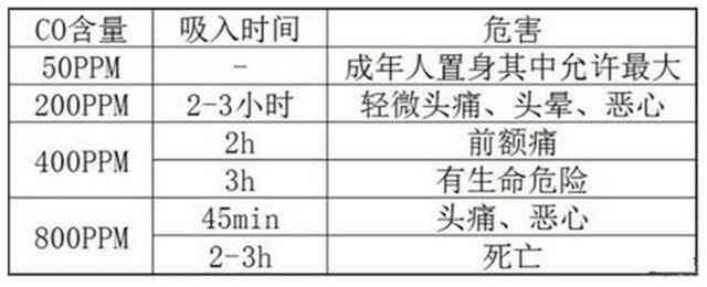 中事故的定义：概述、包含范围及处理步骤