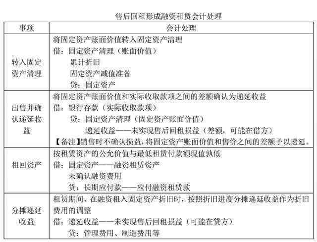 探讨报告审核与批准权限：单人执行的可能性与规范要求解析