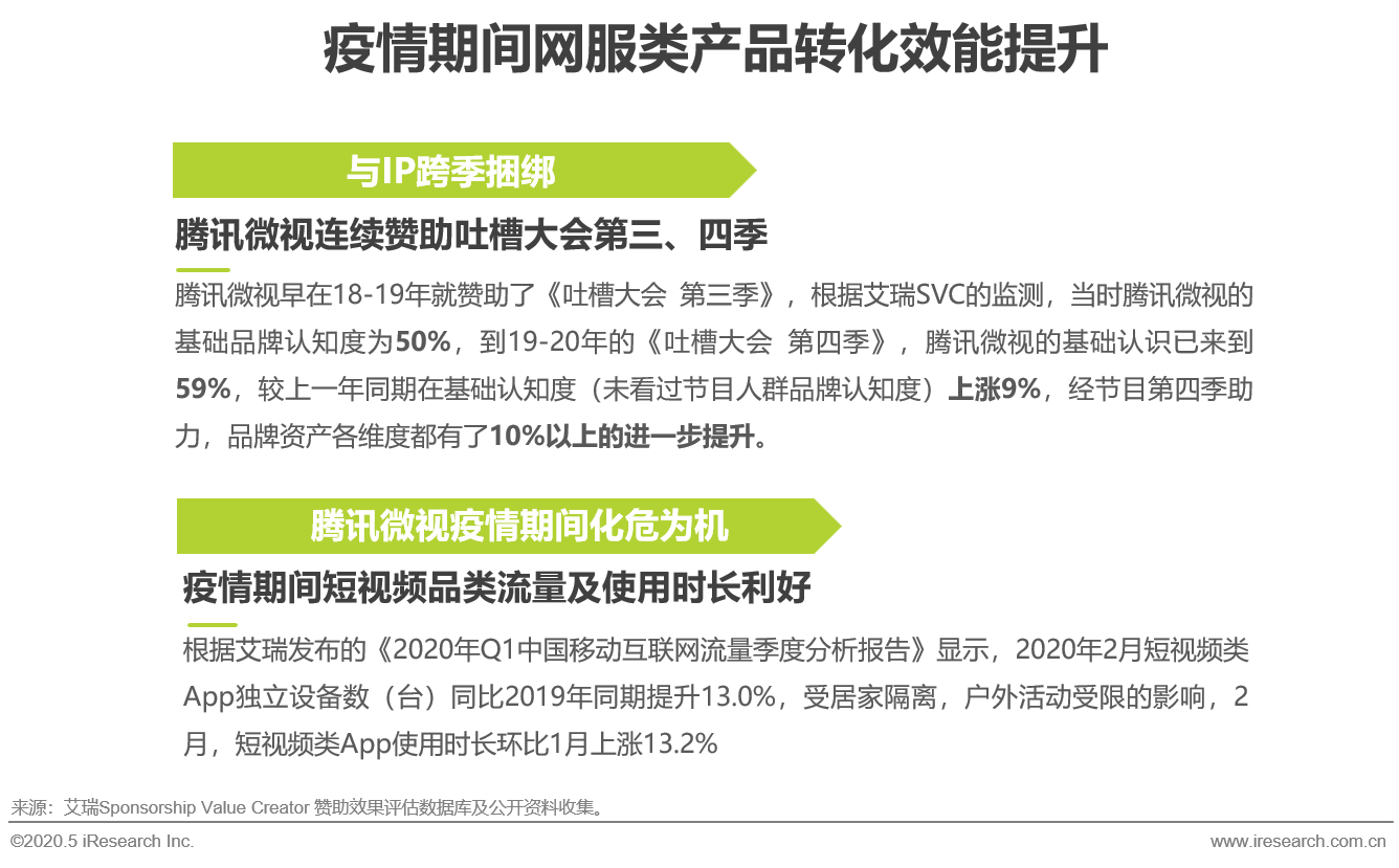 报告审核中是什么意思及审核内容和所需时长解析