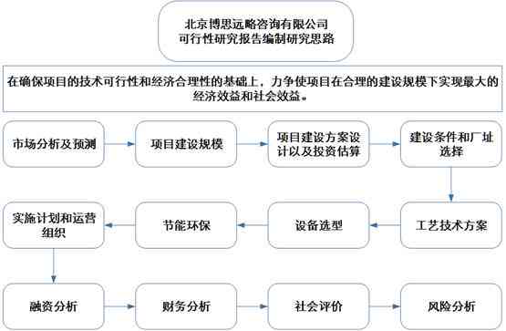 报告审核制度及流程：放射科报告审核规范与详细流程表