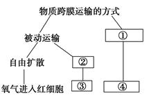 中事故的定义：概述、范畴及处理步骤