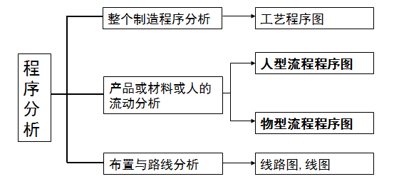 全面解析：各类中事故赔偿标准与索赔流程指南