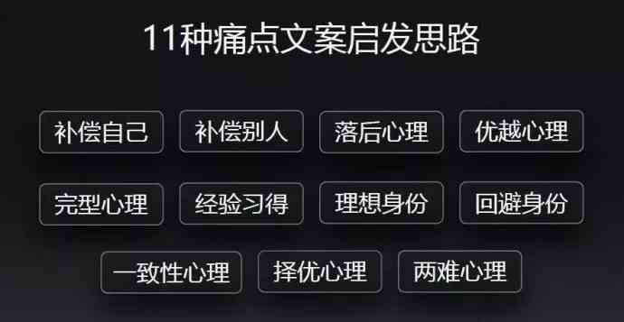 ai文案爆款描述怎么写：打造吸引眼球的黄金法则