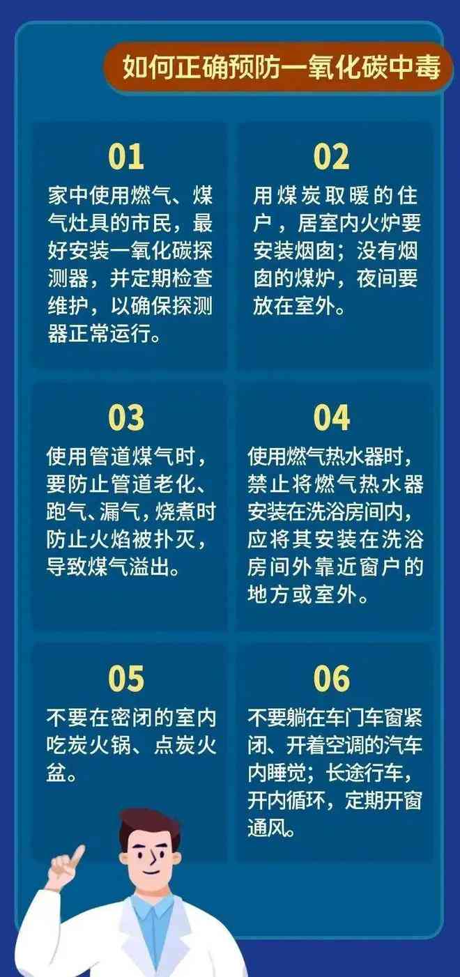 中算几级工伤：一氧化碳中级别及工伤赔偿标准解析