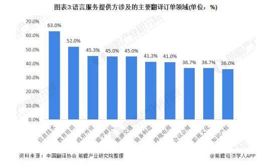 ai动画创作模式怎么用不了：探讨无法使用的原因及解决方法