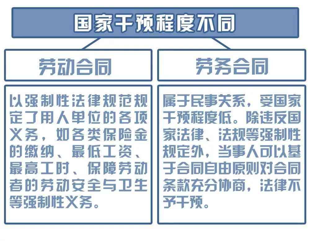 工伤中情形下的认定细则与标准解析