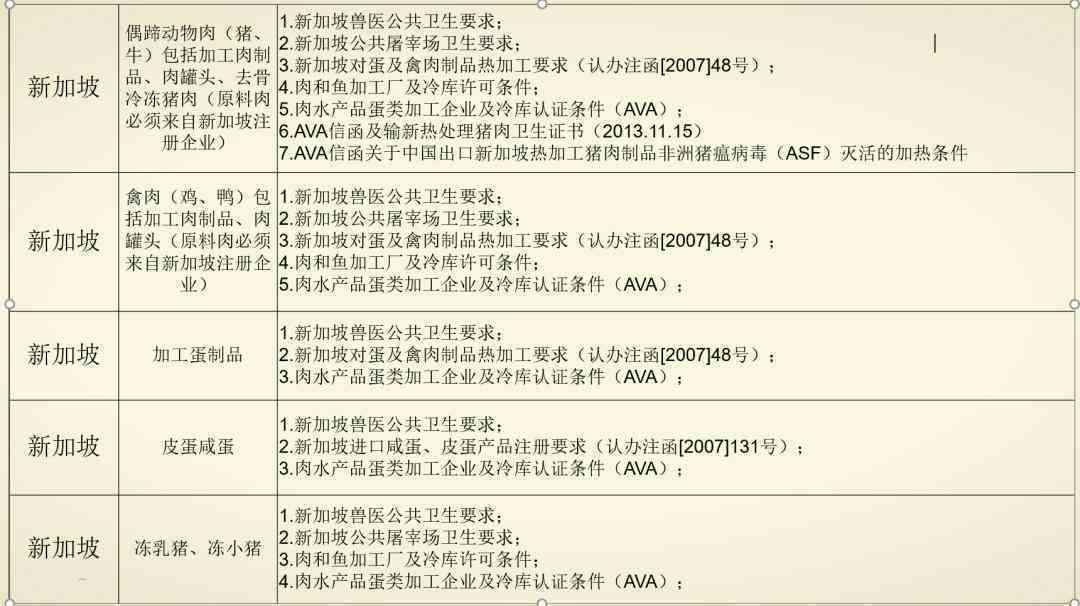 全面解析：中工伤等级认定标准及申请指南