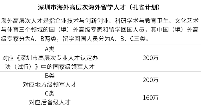 全面解析：中工伤等级认定标准及申请指南