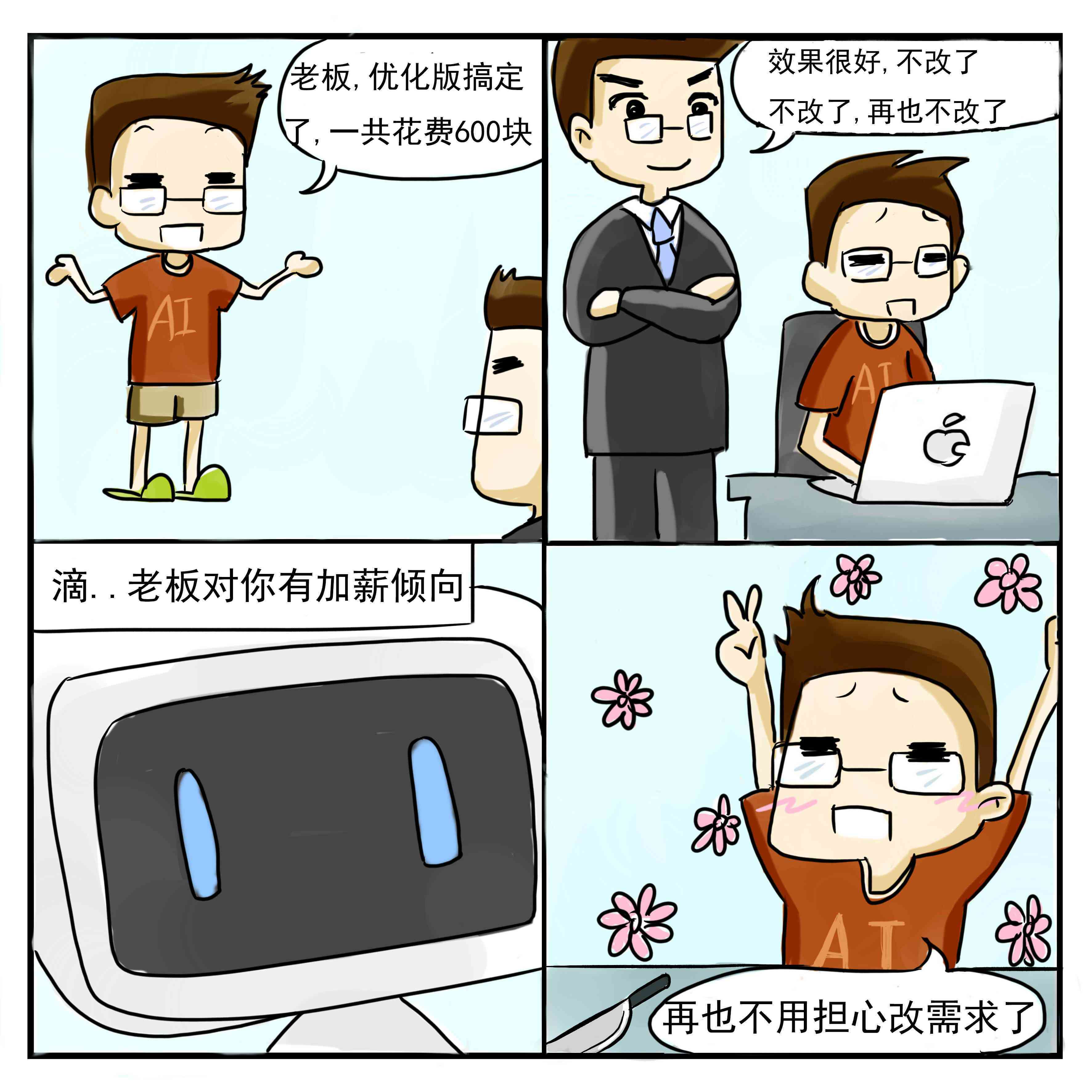 动漫ai绘画文案简短励志