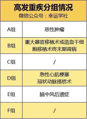 中性血液病怎样认定工伤赔偿：工伤赔偿金认定标准及流程