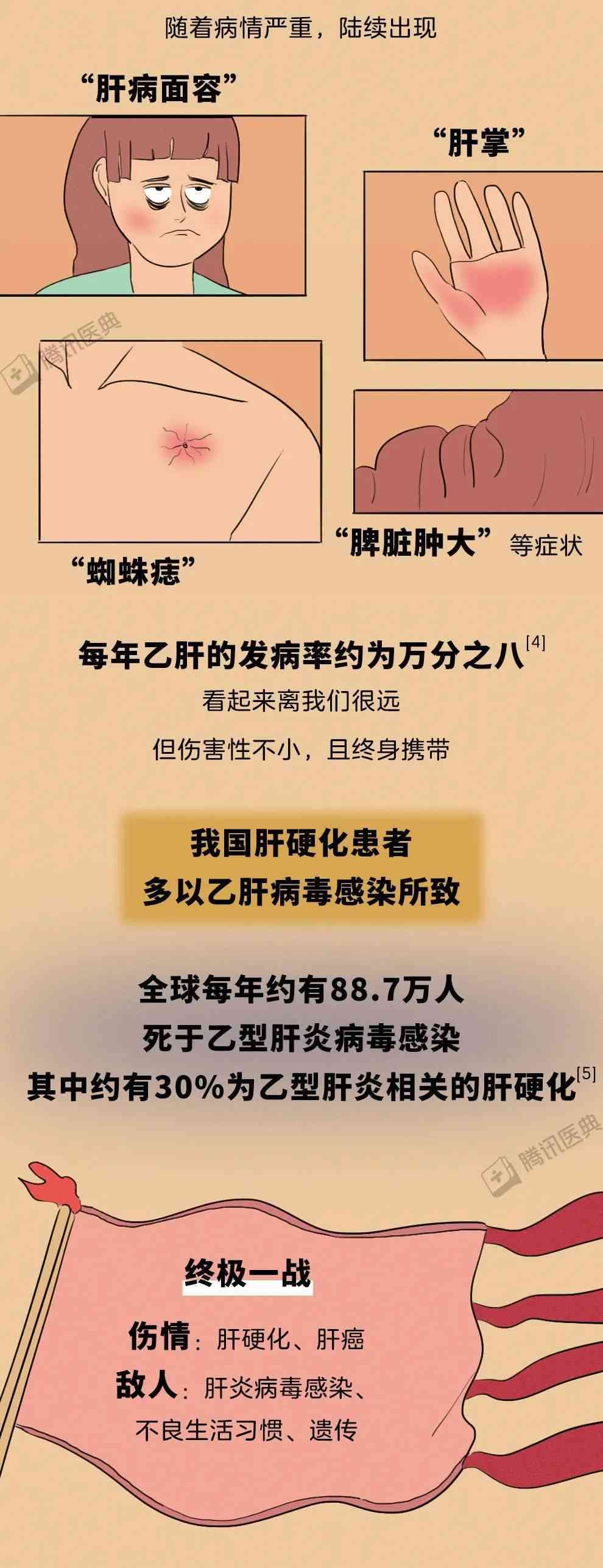 中肝损伤怎么认定工伤