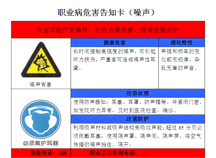 中耳炎算工伤吗：赔偿标准、级别划分及是否职业病认定