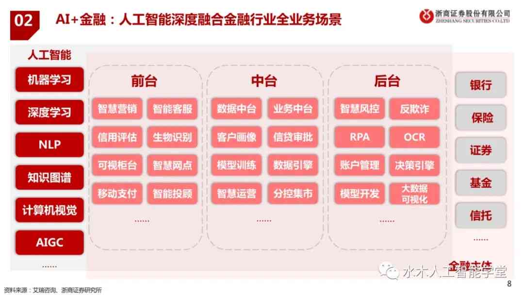 深度解读：会展行业AI技术应用全景分析及用户需求解决方案研究报告