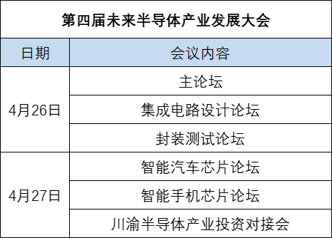 会展产业研究：方向、报告、概论与意义汇编