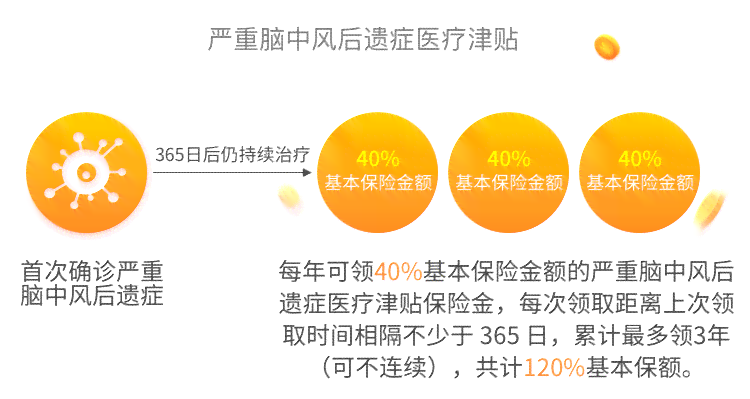 中风后遗症患者如何申请残疾评定及评级标准