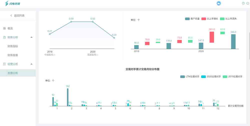 AI创作歌曲的版权问题解析：侵权风险、合规指南与法律界定