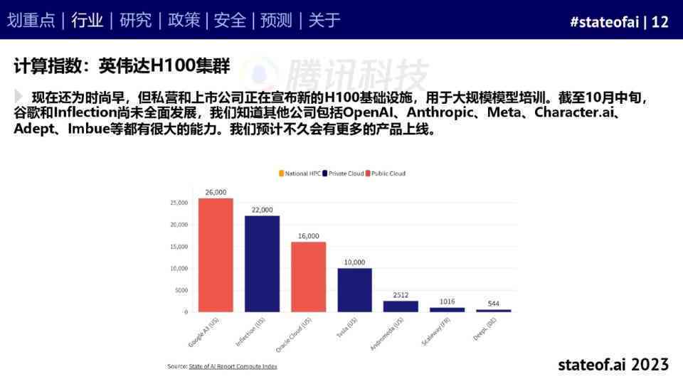 AI创作音乐新风：揭秘那些由人工智能打造的热门歌曲榜单