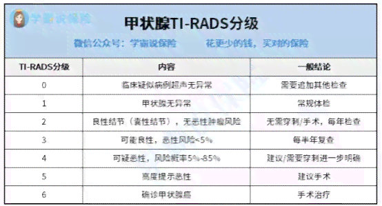 '中风患者是否可申请伤残评定及伤残等级划分详解'