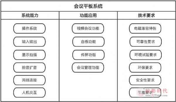 中型企业认定标准详解：全面解读企业规模划分及认定流程