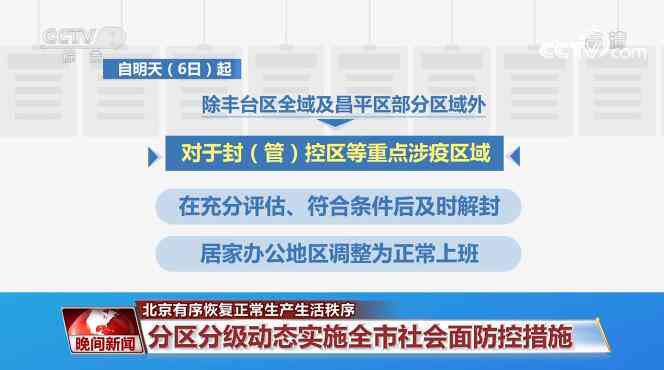 丰台区工伤认定：地址、电话、地点、中心及办理时长一览