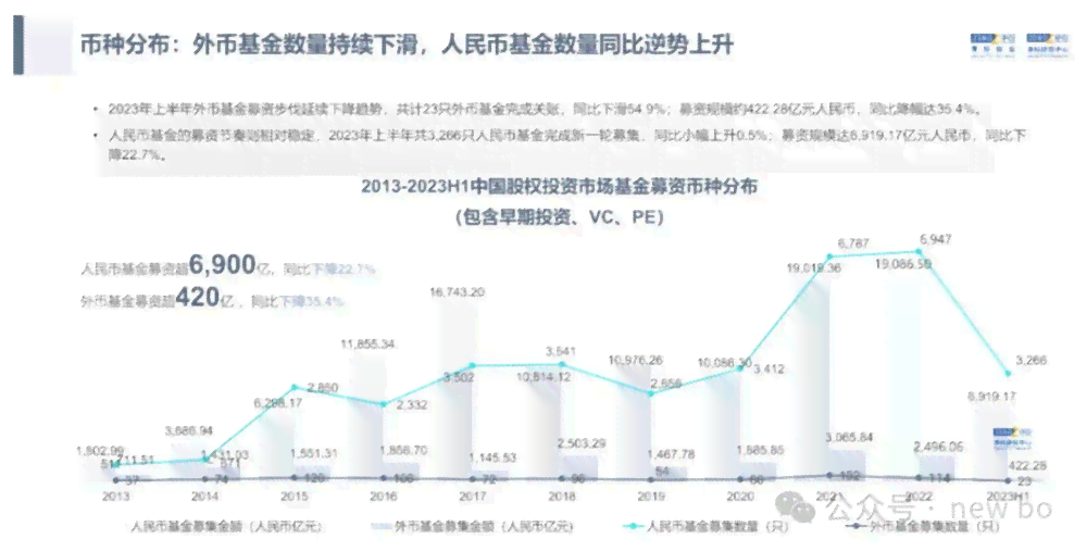 AI机器人产业洞察：撰写全面分析与趋势预测报告指南