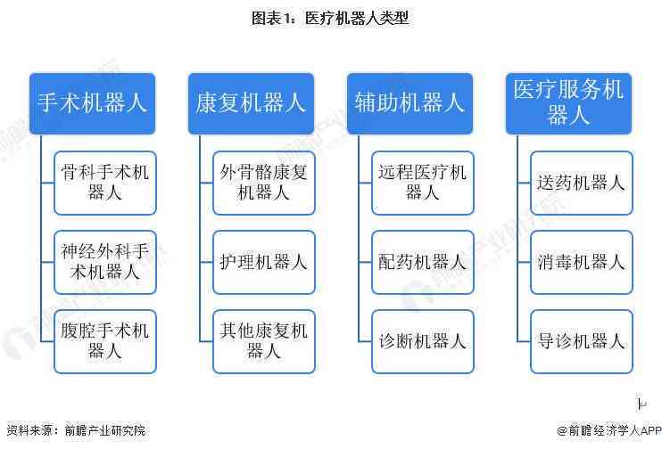 2024 AI机器人产业全景报告：市场趋势、技术应用与用户需求深度解析