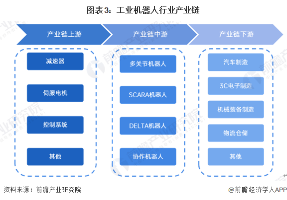 2024 AI机器人产业全景报告：市场趋势、技术应用与用户需求深度解析