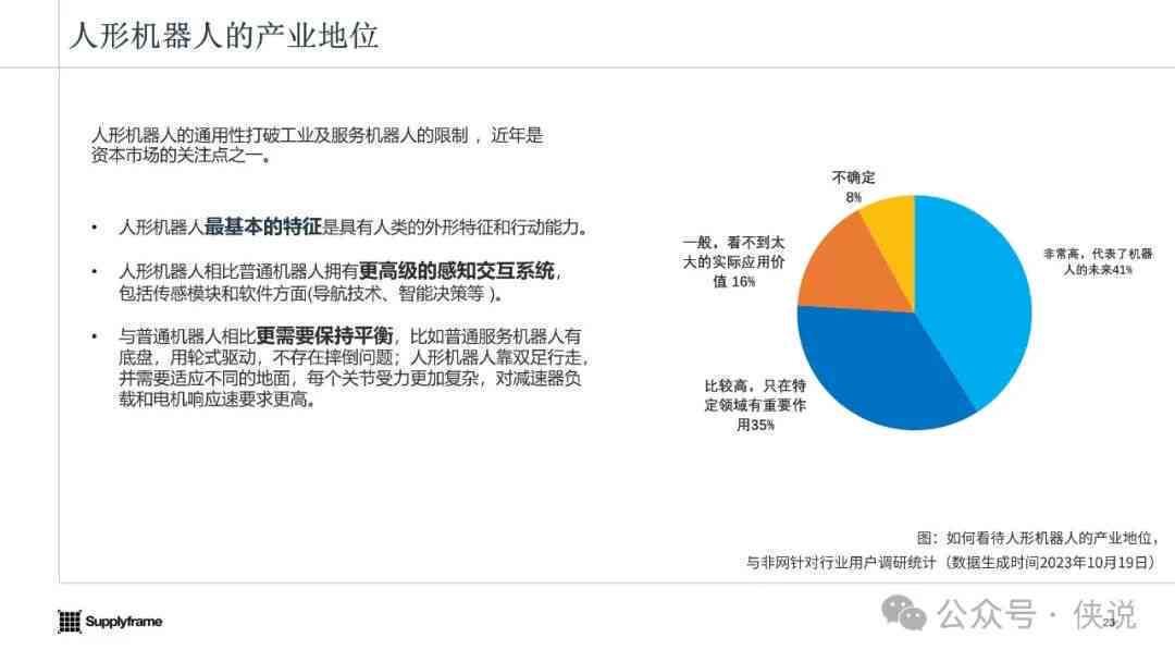 AI机器人行业：发展前景、公司动态及所属行业概述