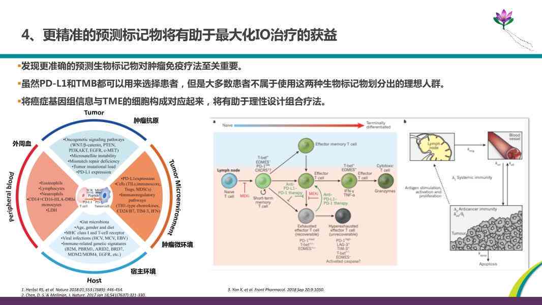 精准医疗时代下的临床诊断准确性探究