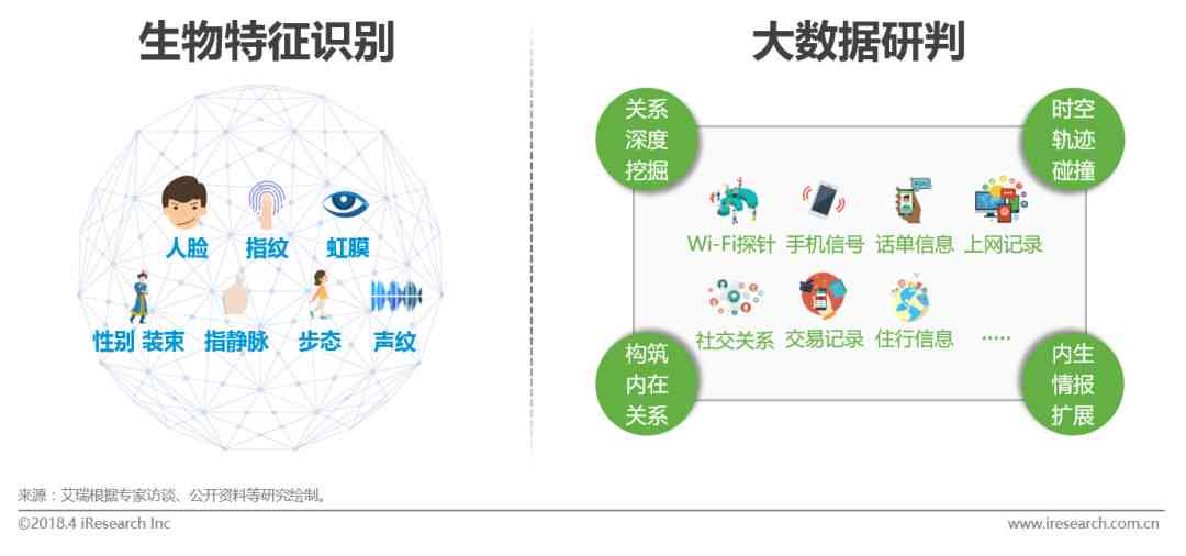 人工智能赋能下的创作效能与艺术效果探究