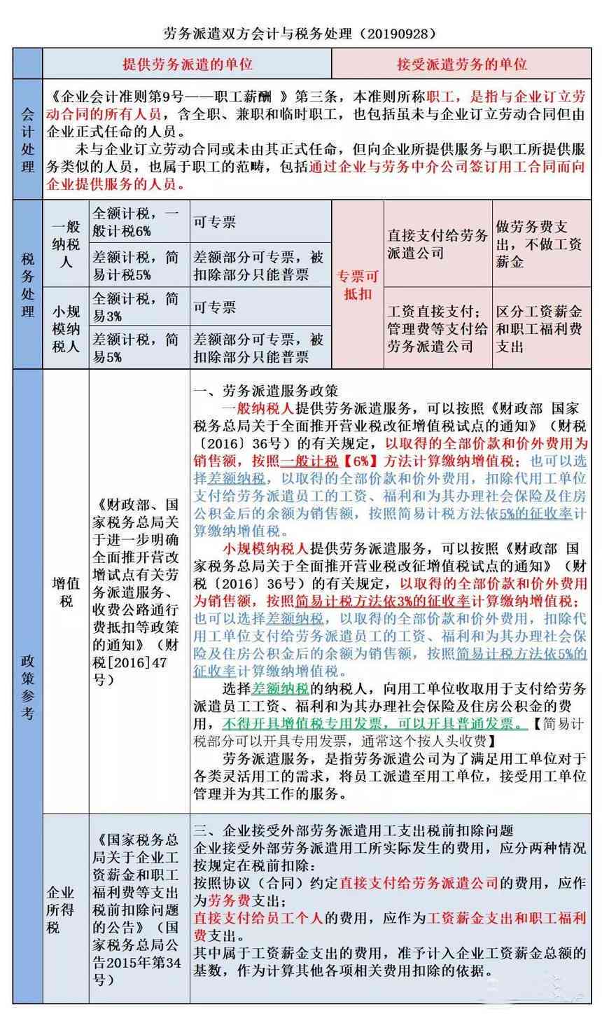 全面解析临时性劳务关系：定义、特点、法律适用与权益保障