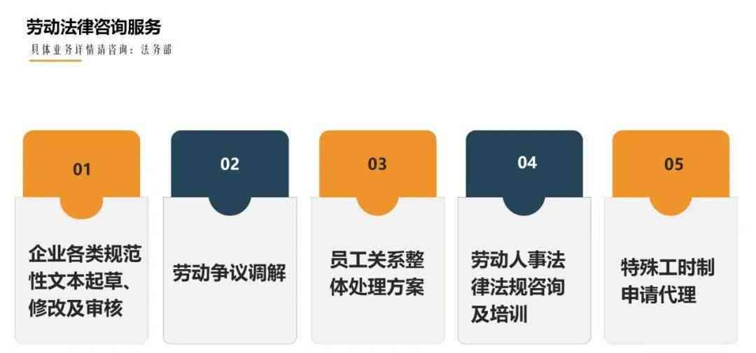 全面解析临时性劳务关系：定义、特点、法律适用与权益保障