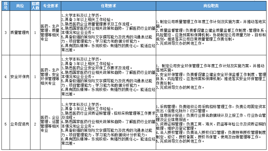 临时工劳动关系的认定：标准、条件、三要素及具体内容概述